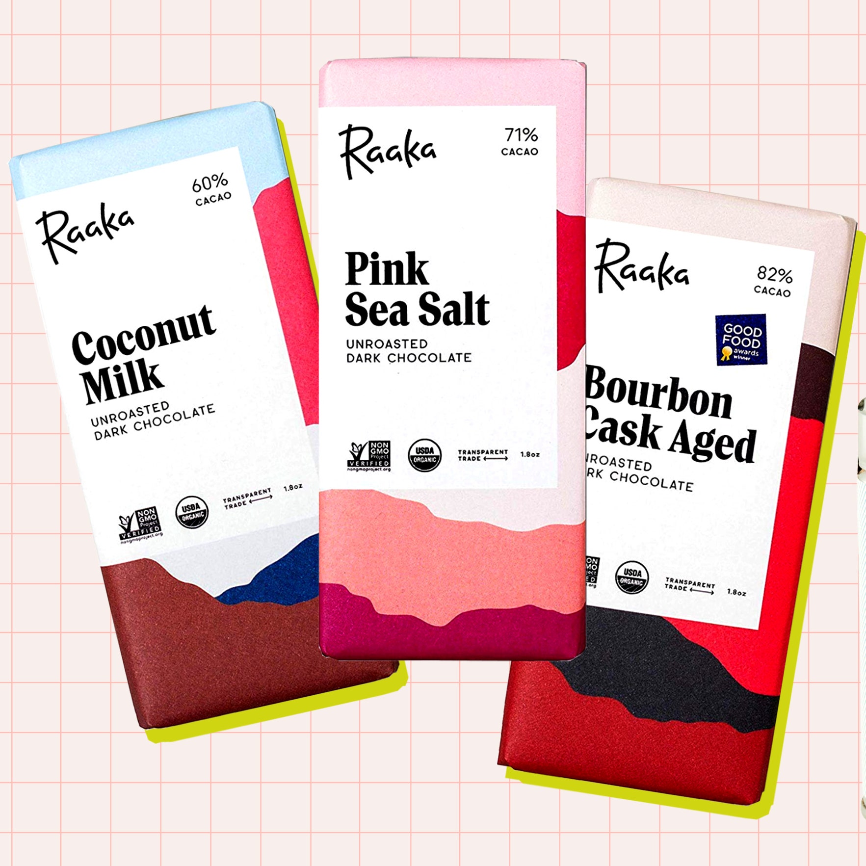 The 27 Best Chocolate Gifts That They Definitely Won’t Want to Share